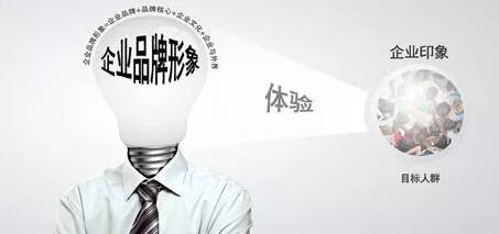 重量檢測機(jī)有助于提升品牌形象